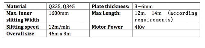Lichtmast-Kegel-Schneidemaschinen-Parameter